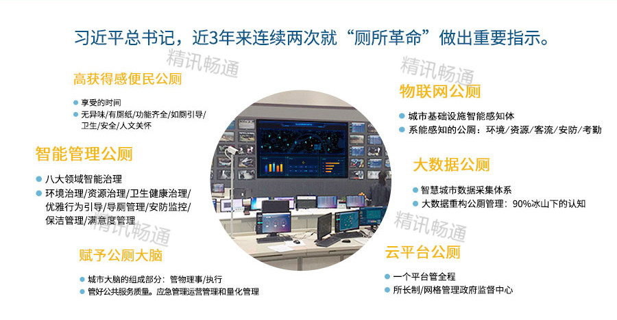 智慧公厕解决方案