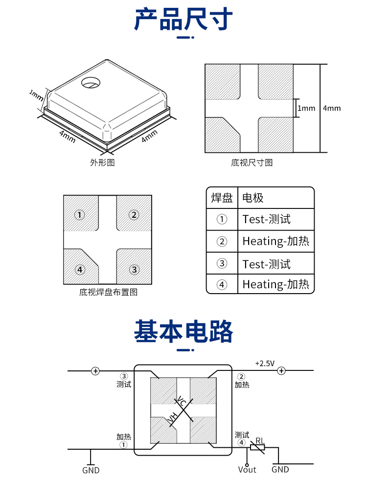 图片关键词