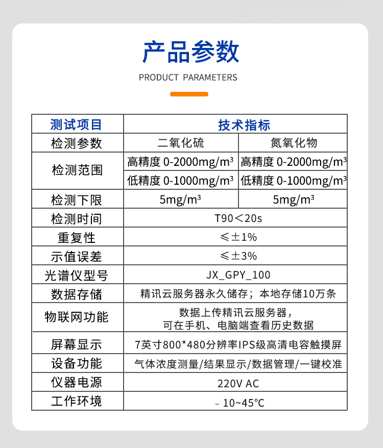 DOAS紫外烟气分析仪