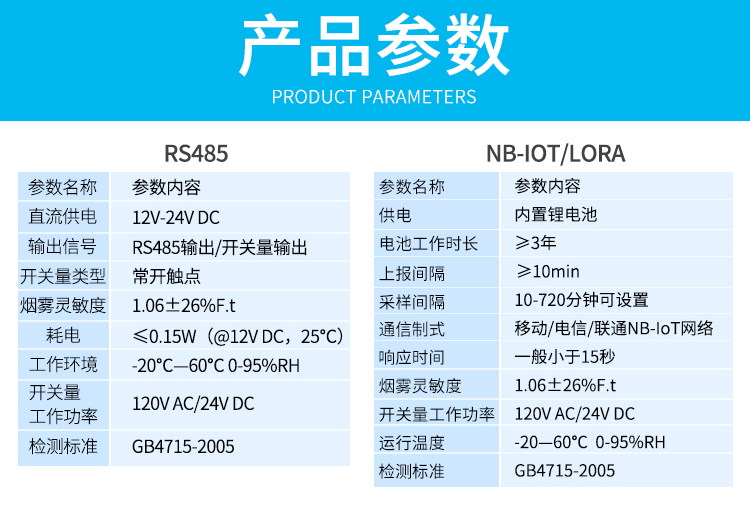 烟雾报警器 (9).jpg