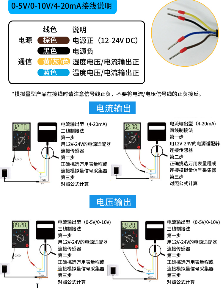 图片关键词