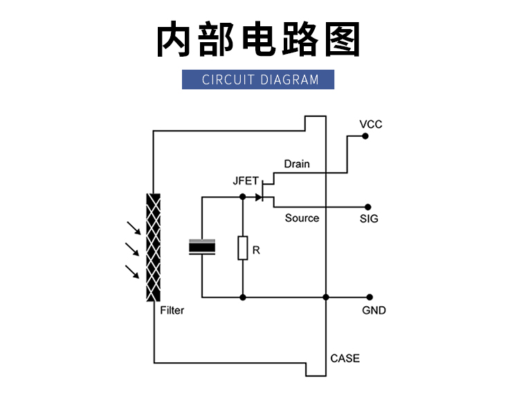 图片关键词